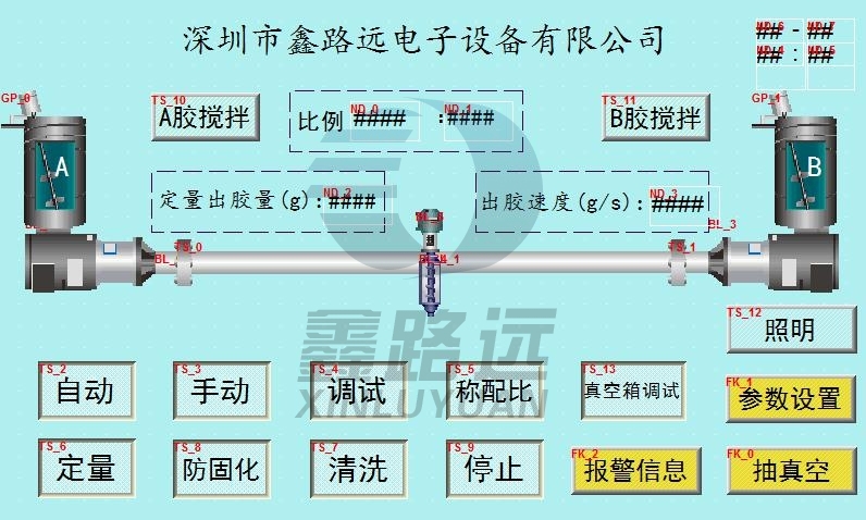 落地式點膠機XLY-750S，高精度，高效率，誤差極小